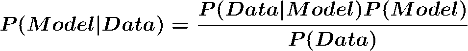 Bayes Rule for models