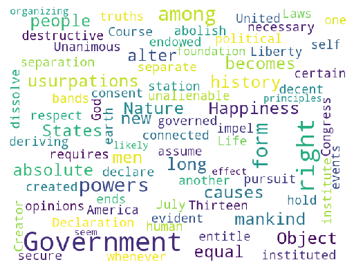 Word cloud for Declaration of Independence