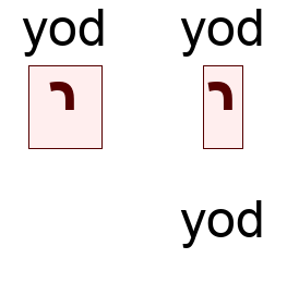 י - yod