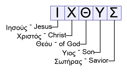 Fish - Ichthus - ΙΧΘΥΣ - ιχθυς