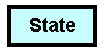 state box