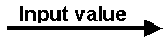 input value arrow