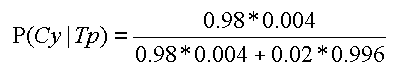 Bayes Rule formula