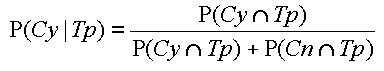 Bayes Rule formula