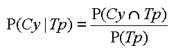 Bayes Rule formula