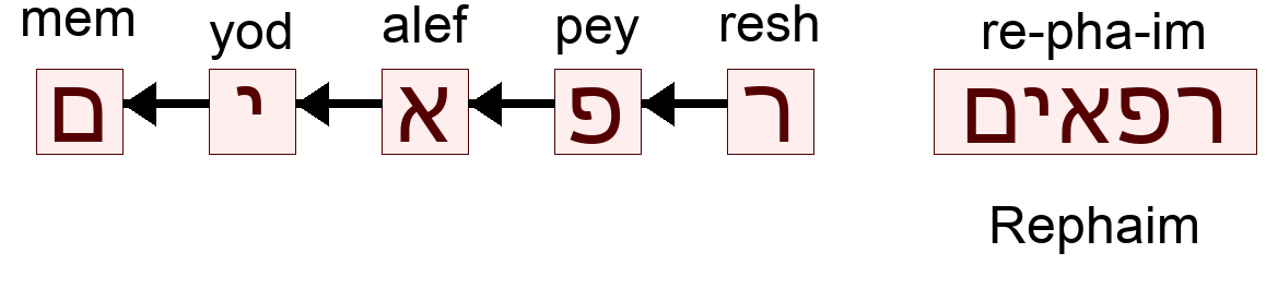 רפאים - Rephaim