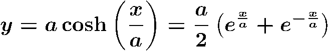 Hyperbolic cosine function