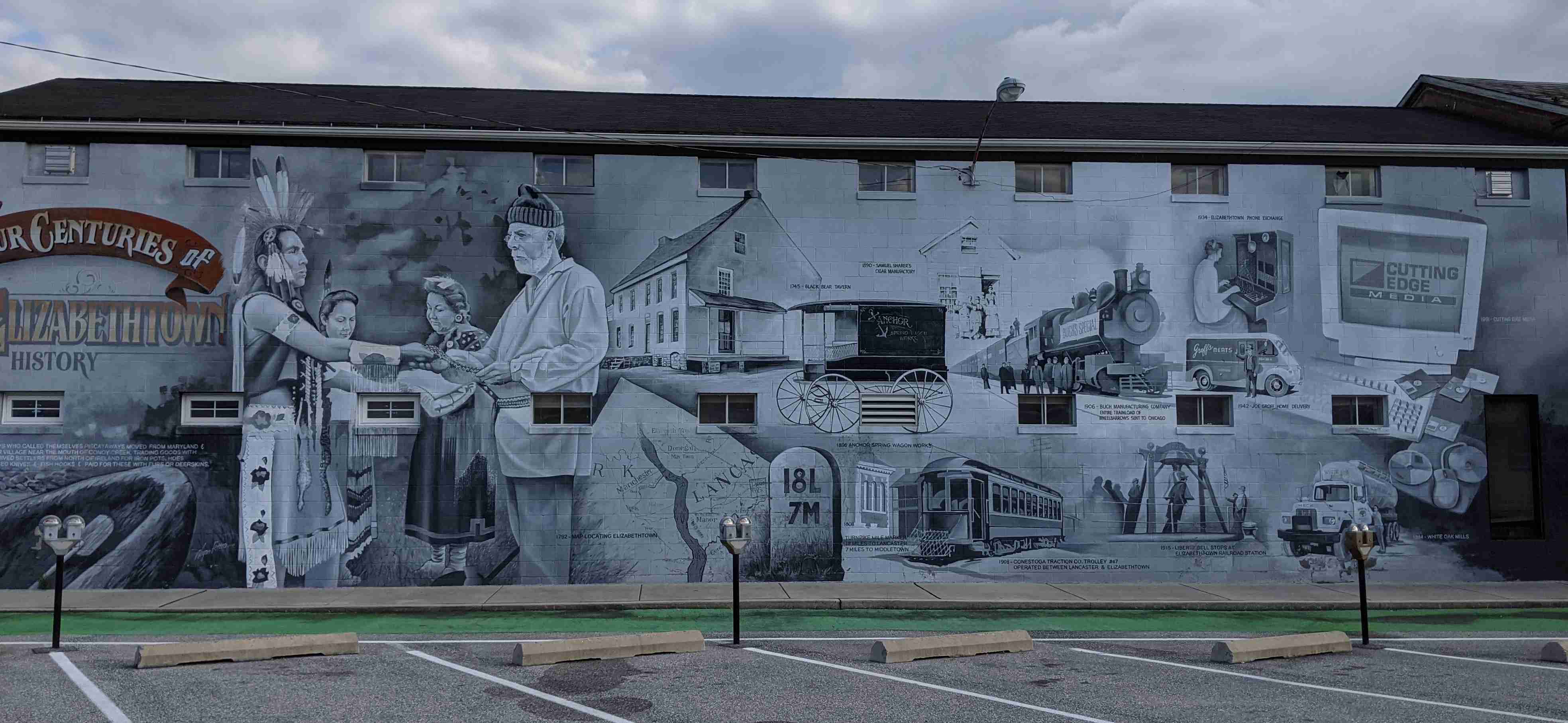 Mural in Elizabethtown