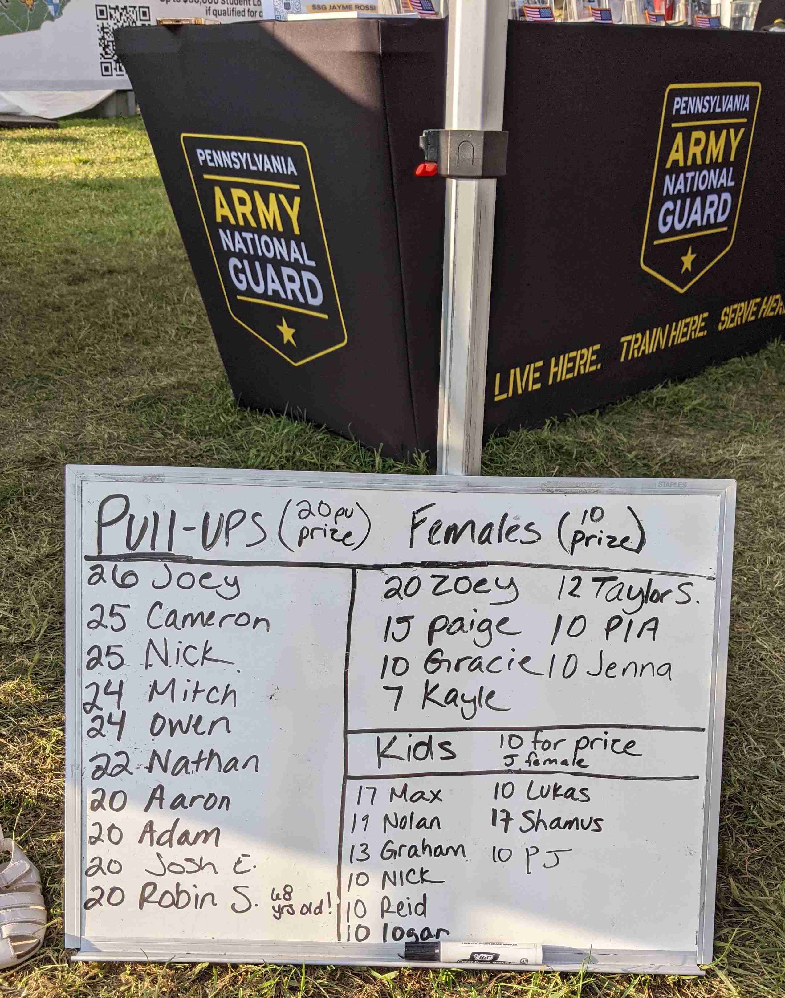 Army white board