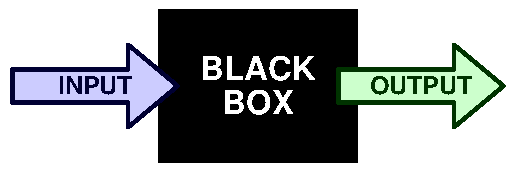 Black box