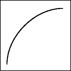 Bezier curve