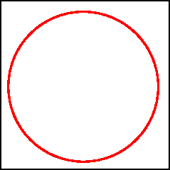 Bezier circle