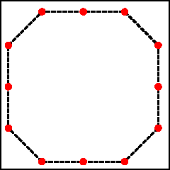 Bezier circle