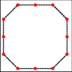 Bezier circle