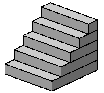 Stepwise refinement steps