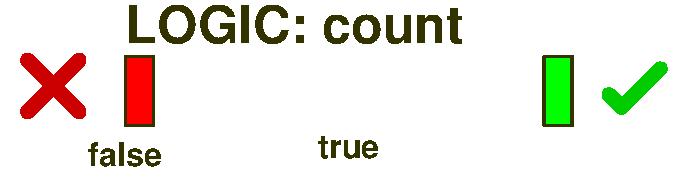 Logic status bar