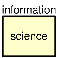 Information and science