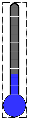 Thermometer cold