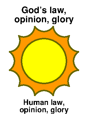 Add more human rays