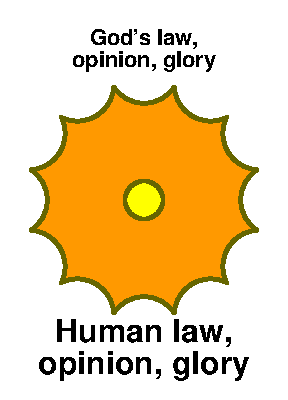 Add even more human rays