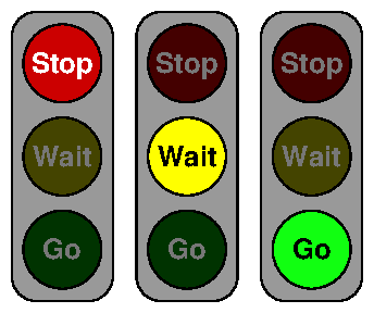 Traffic light states