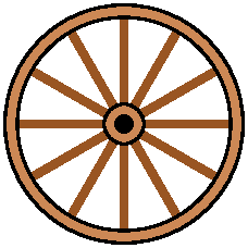 Wagon wheel