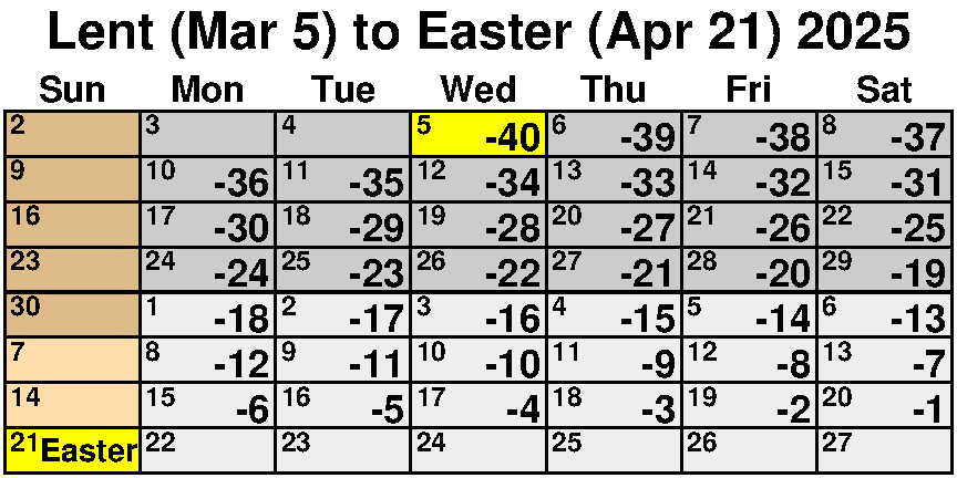 Lent and Easter