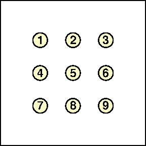 Nine dots