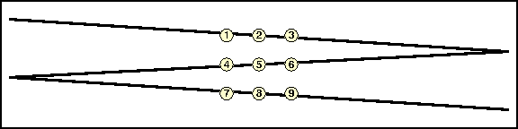 Nine dots puzzle