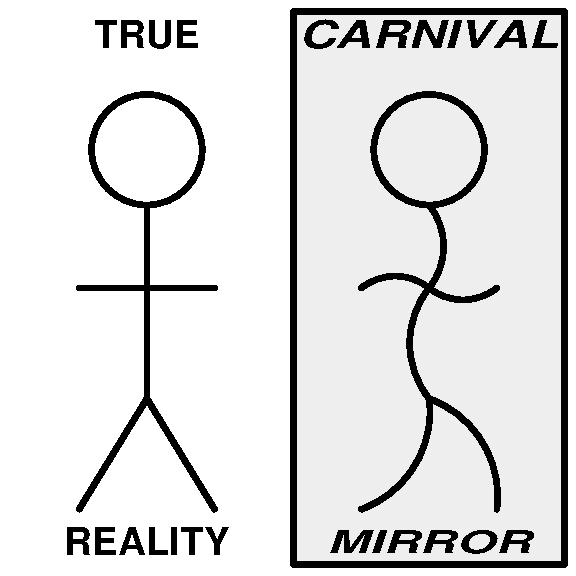 Carnival mirror