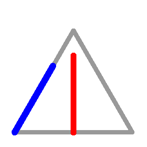 Triangle edge