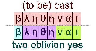 Cast and two oblivion yes