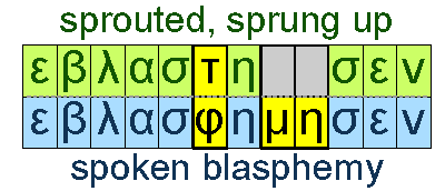 Planted and blasphemy