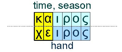 Season and hand