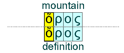 Mountain and definition