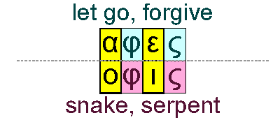 Forgive and snakes