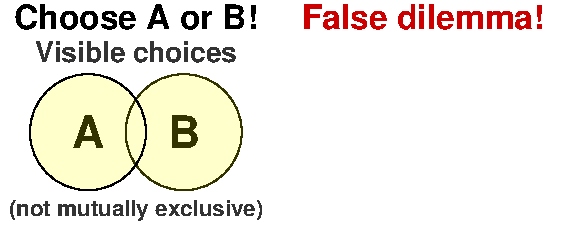 False dilemma 2