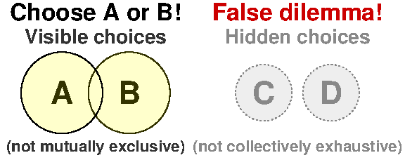 False dilemma 4