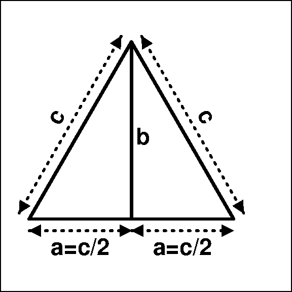 Divided base