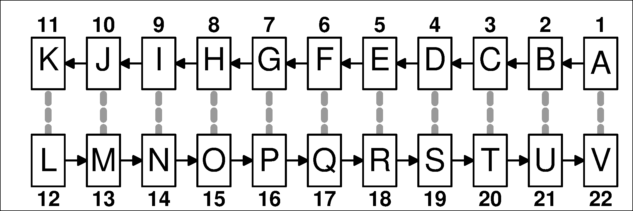 Cipher: atbash using English