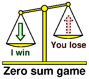 Zero sum game