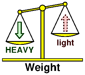 Heavy and light