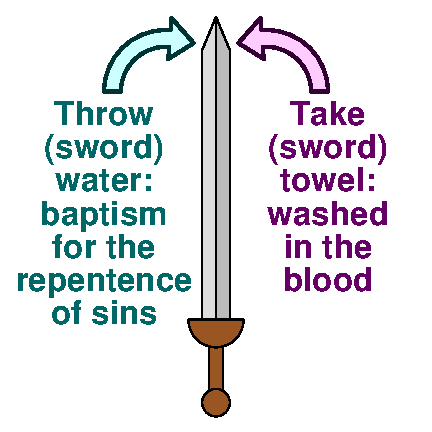 Double edge sword meaning