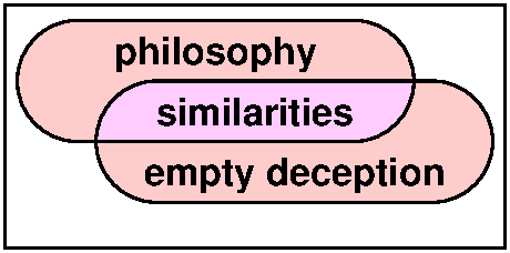 Philosophy and empty deception