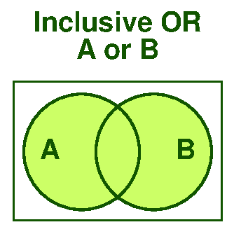 Inclusive OR