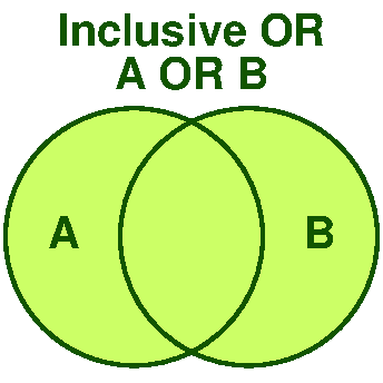 Inclusive OR