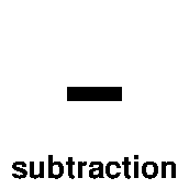 Subtraction