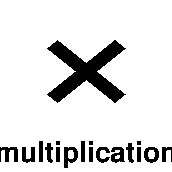 Multiplication