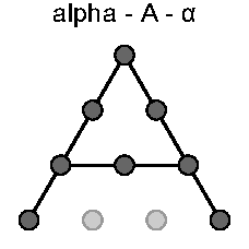 Tetractys 5