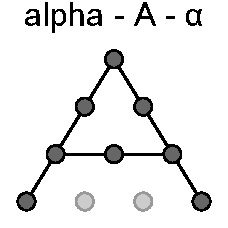 Tetractys 5